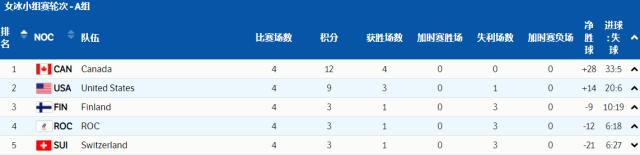 1644341502216082789.png 截图20220209013136.png